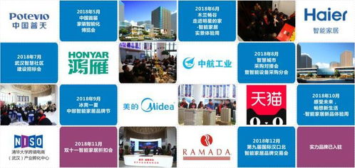 創(chuàng)新大會 中部最大智能家居產(chǎn)品交易中心 木蘭暢谷 國際物聯(lián)港亮相大會現(xiàn)場